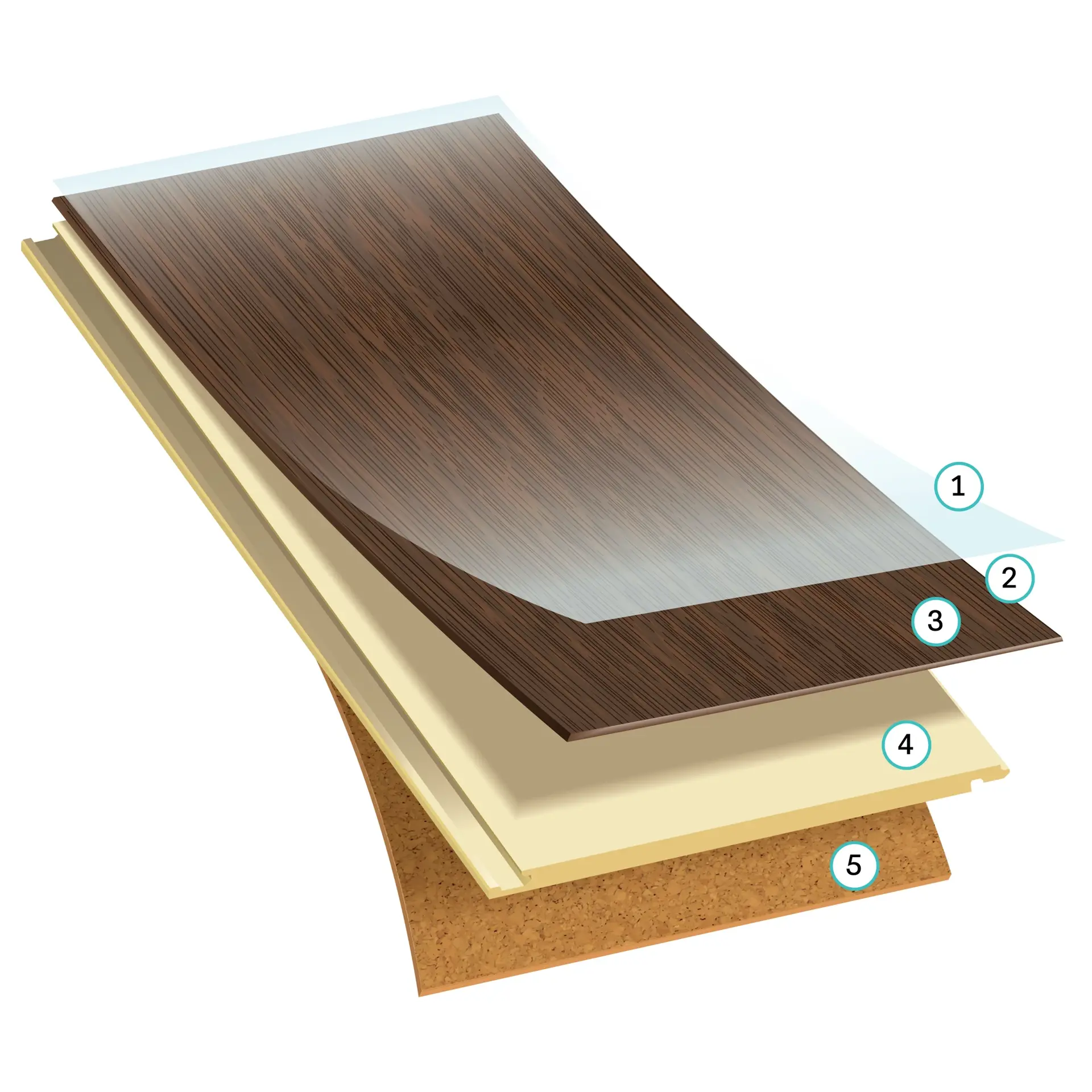 Coretec flooring in Killeen, TX Coretec flooring in Killeen, TX